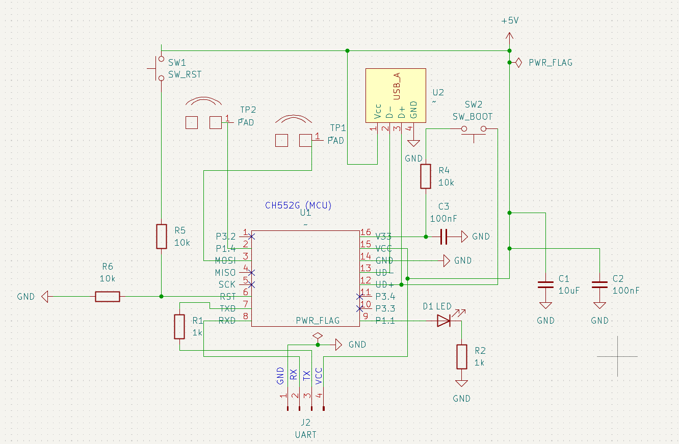 Electrical view