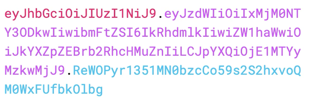 JWT Example